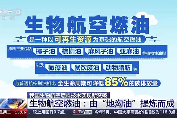 地溝油的轉變